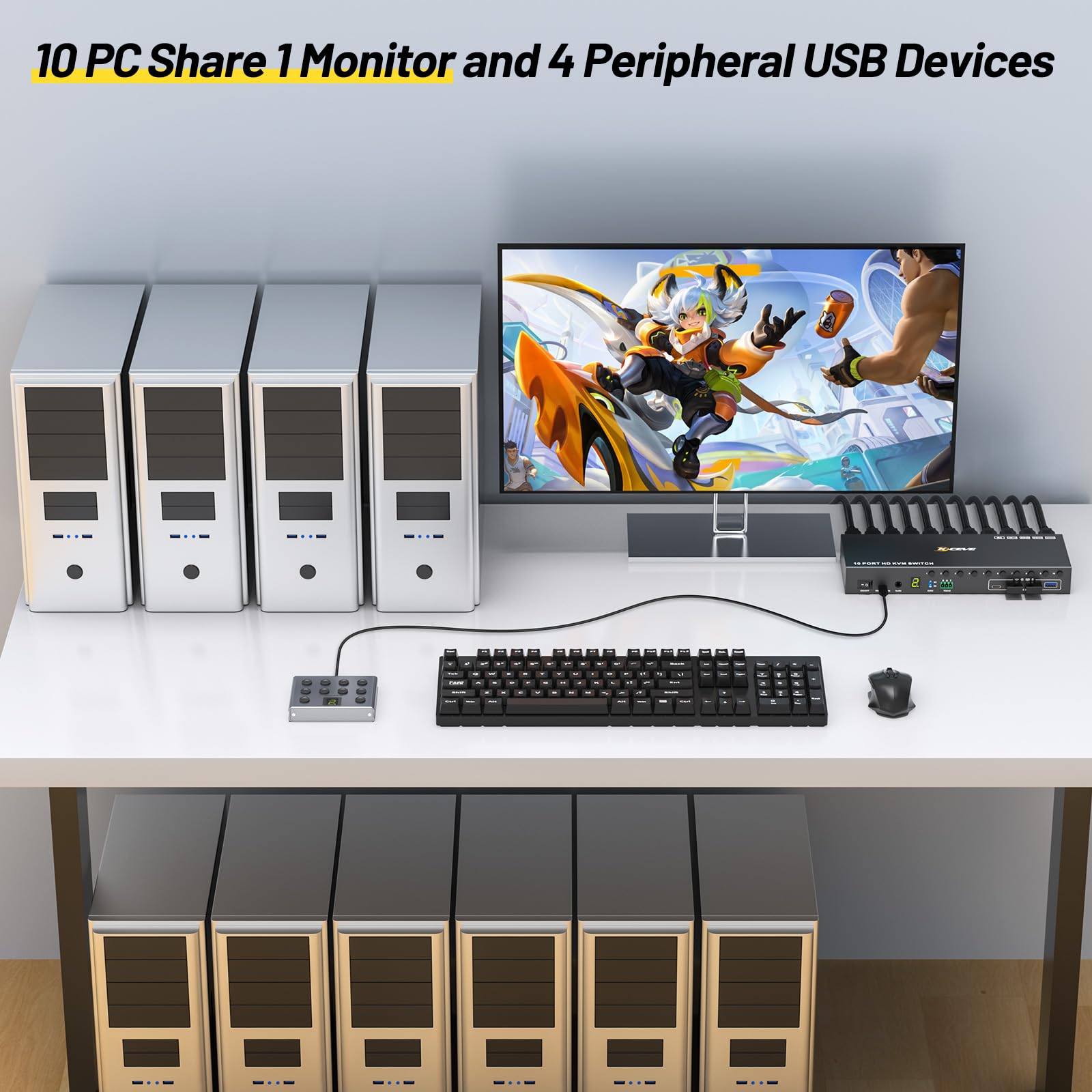 Switch kvm de 10 portas, 8 por - Photography Simulator avaliação e preço