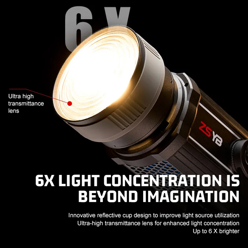 Lente Fresnel com Foco Ajustáv - Photography Kit Pro avaliação e preço