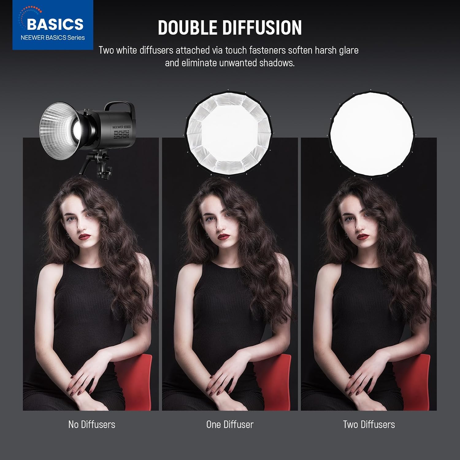 Softbox Parabólico com Montage - Photography Kit Pro avaliação e preço